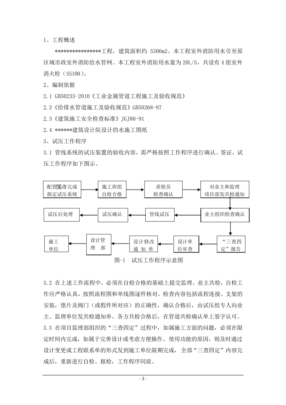 消防管道试压方案_第3页