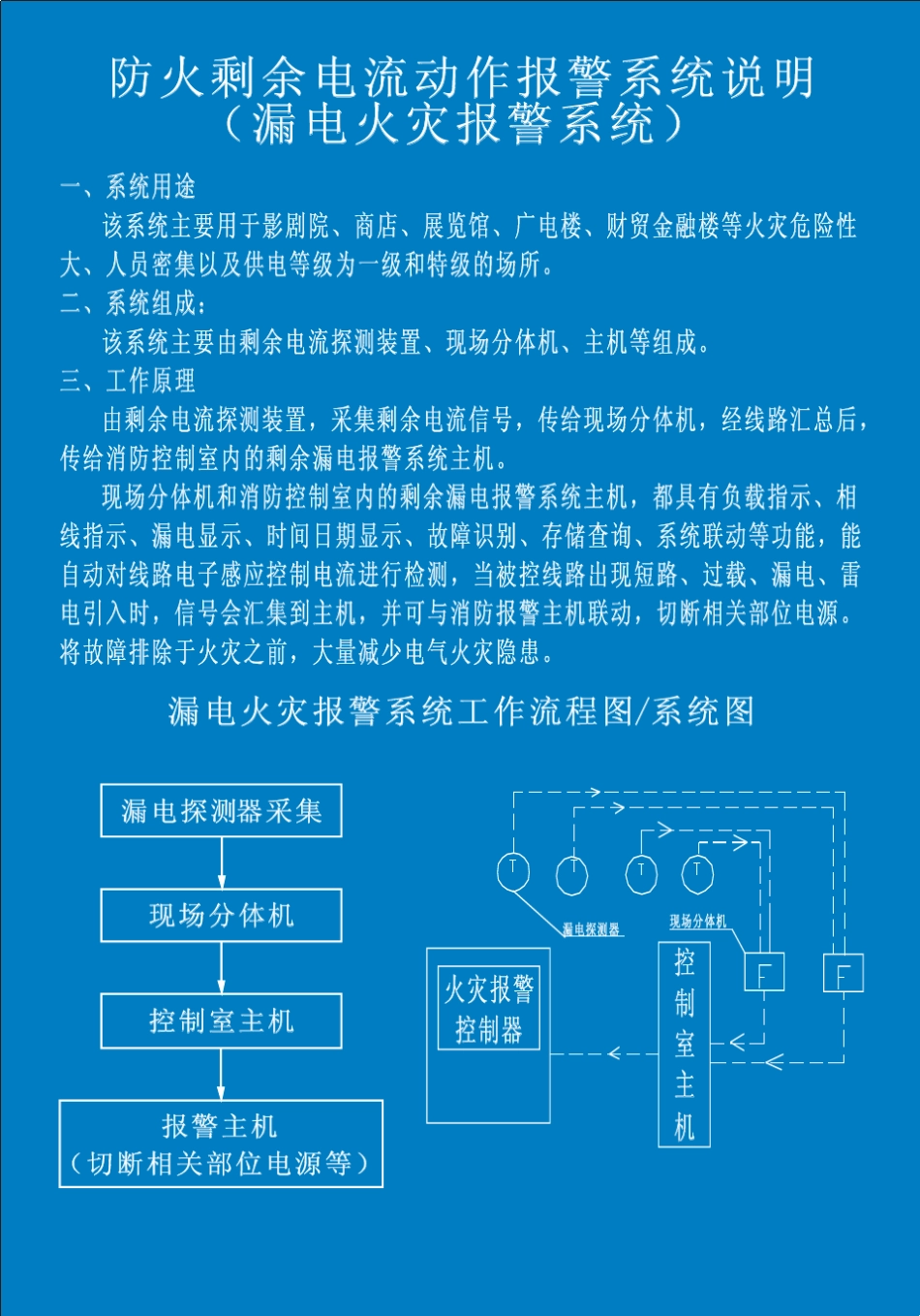 消防系统流程图和原理图_第1页