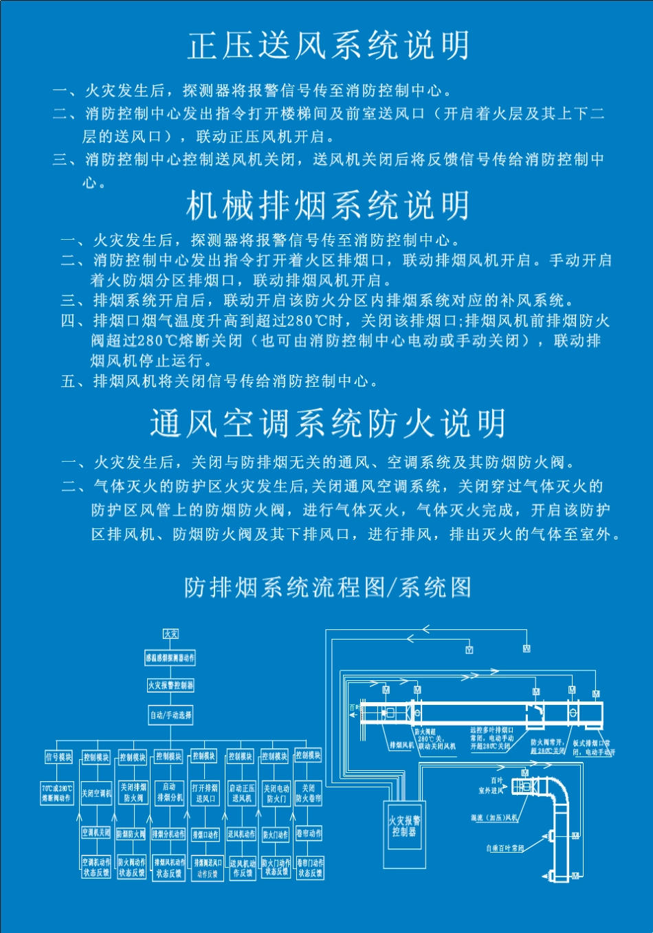 消防系统流程图和原理图_第3页