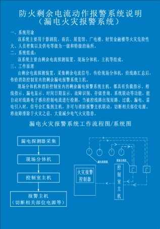消防系统流程图和原理图
