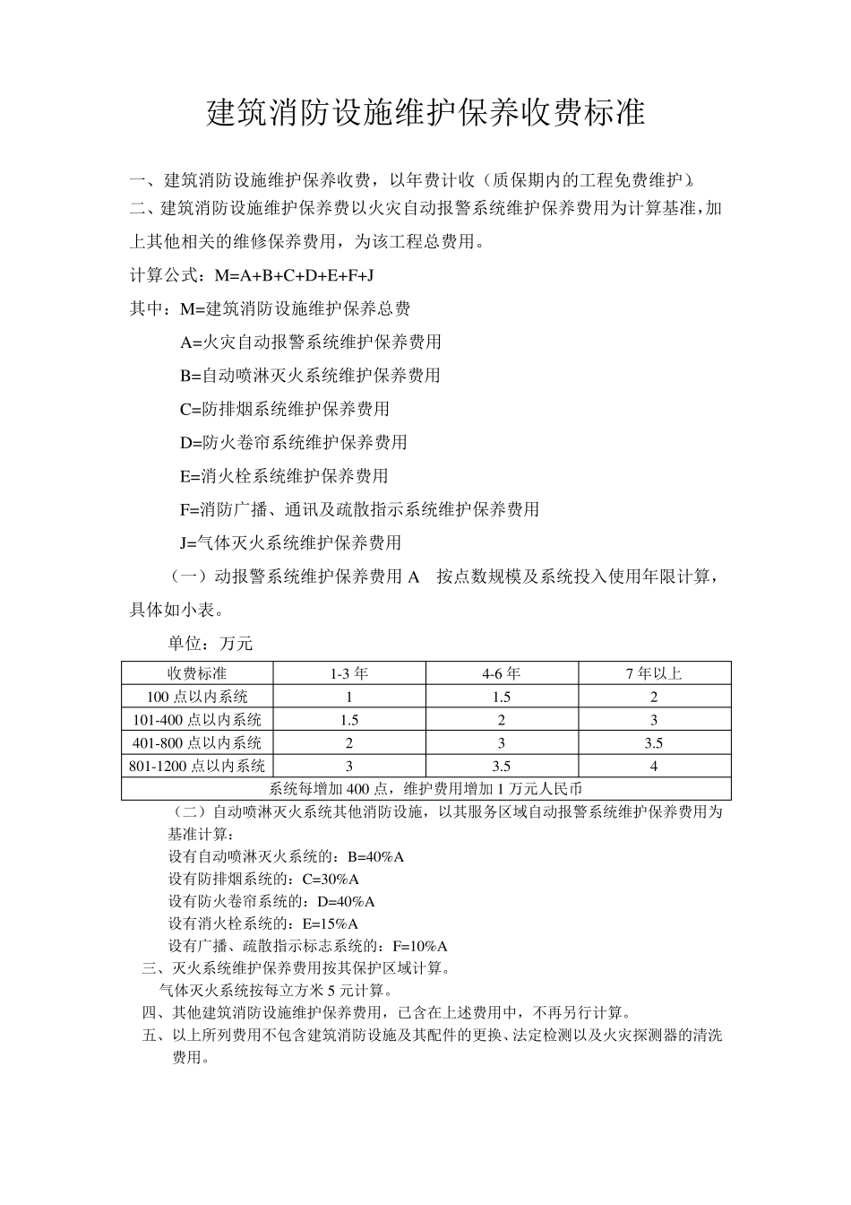 消防系统维保意义_第3页