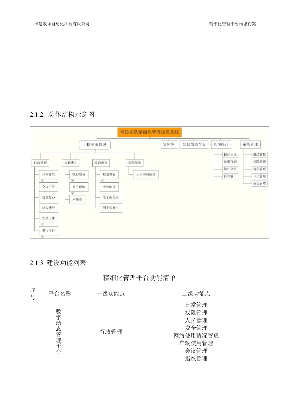 消防系统详细设计方案_第3页