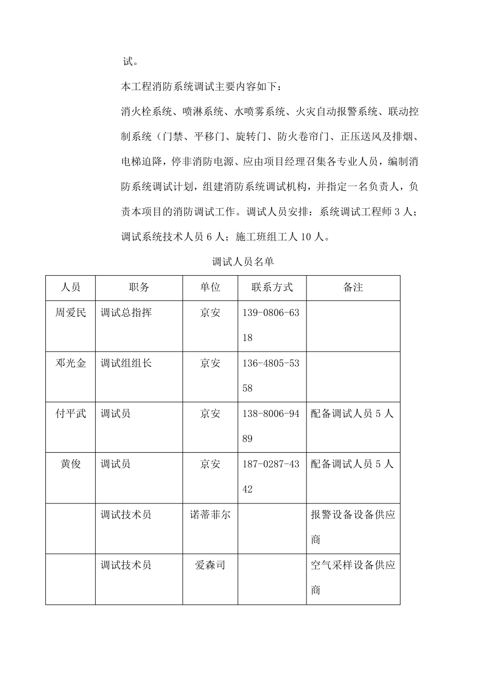 消防系统调试及试运行方案_第2页