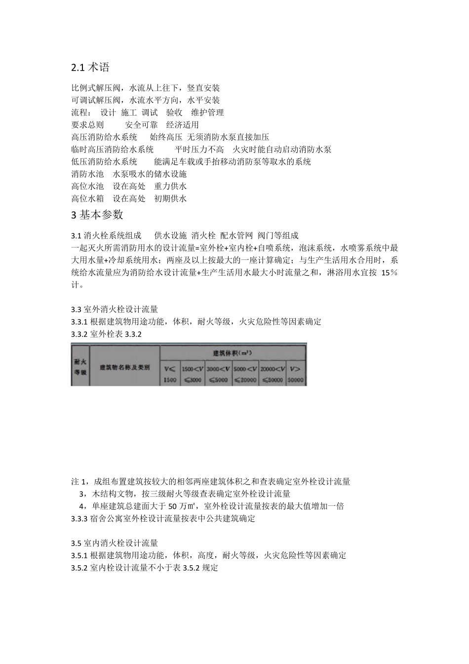 消防给水及消火栓系统技术规范_第1页