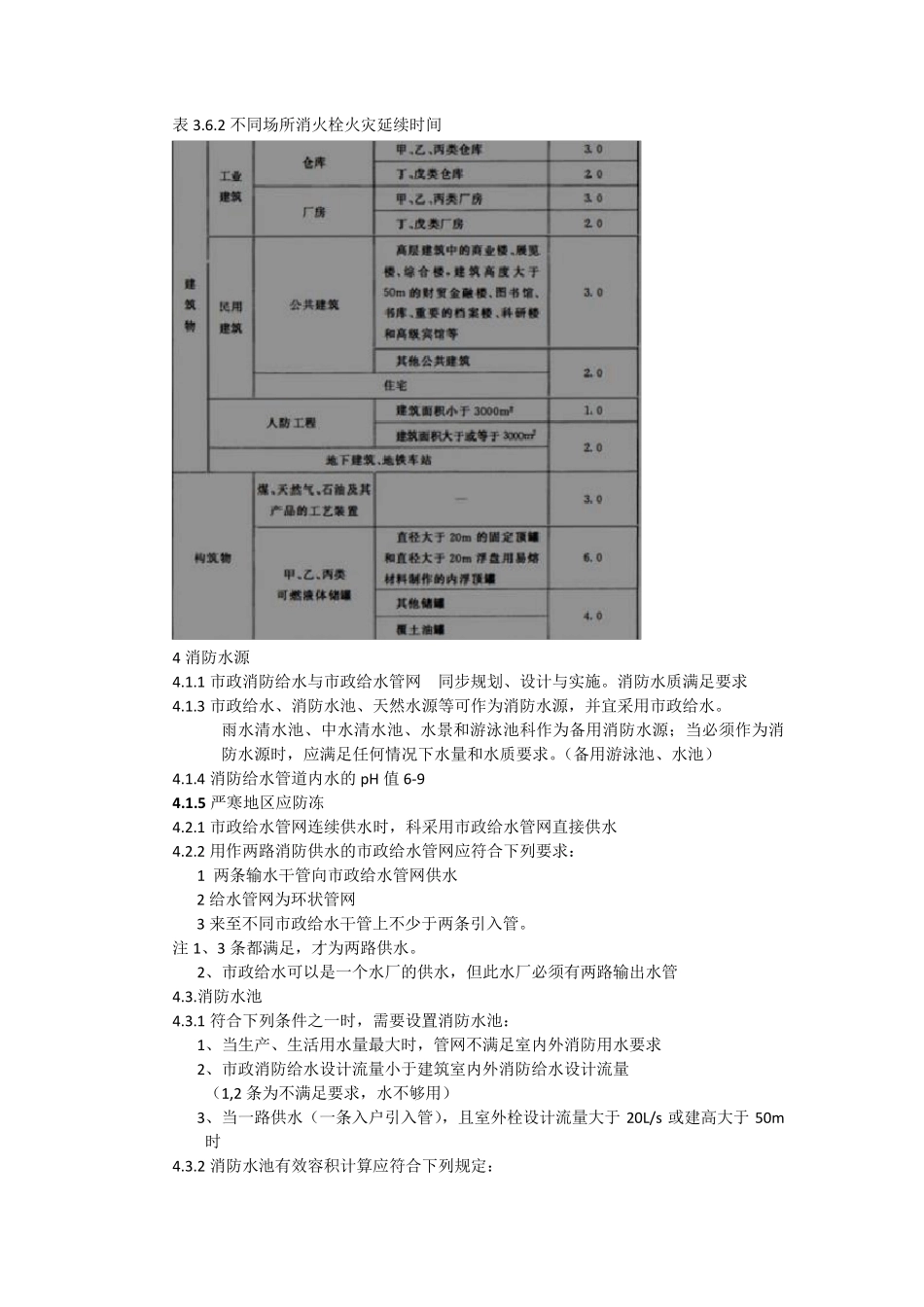 消防给水及消火栓系统技术规范_第3页