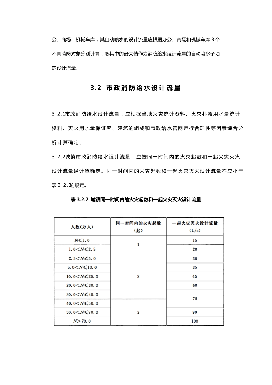消防给水与消火栓系统技术规范GB509742014年(紧结条文)509742014_第3页
