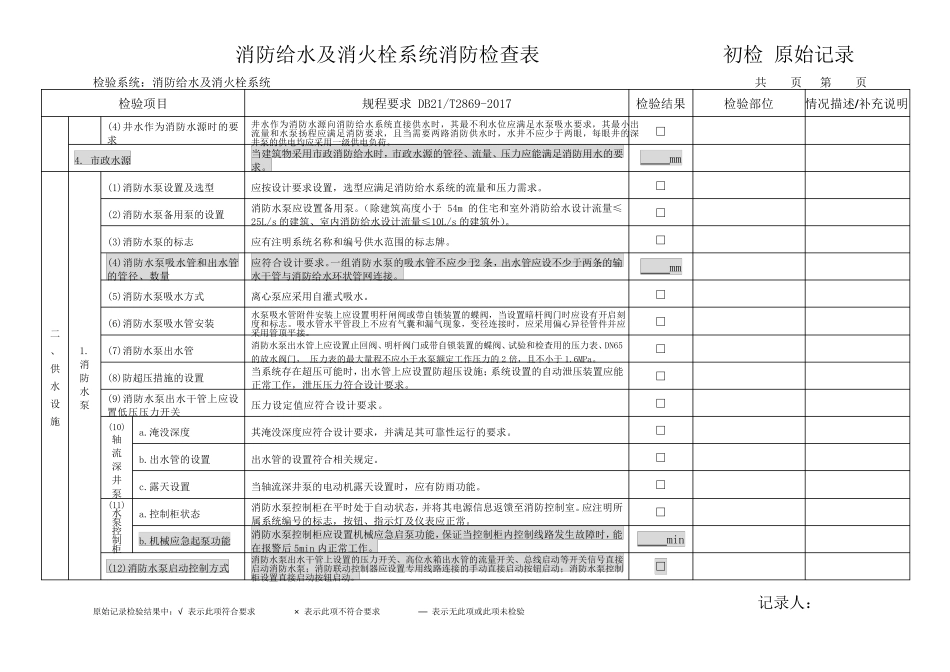 消防给水及消火栓系统消防检查表_第2页