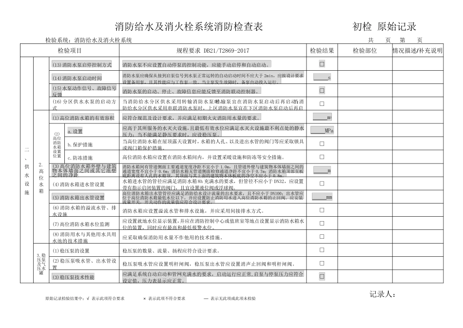 消防给水及消火栓系统消防检查表_第3页