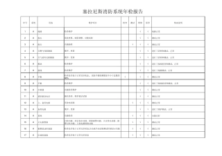 消防维保年检测报告