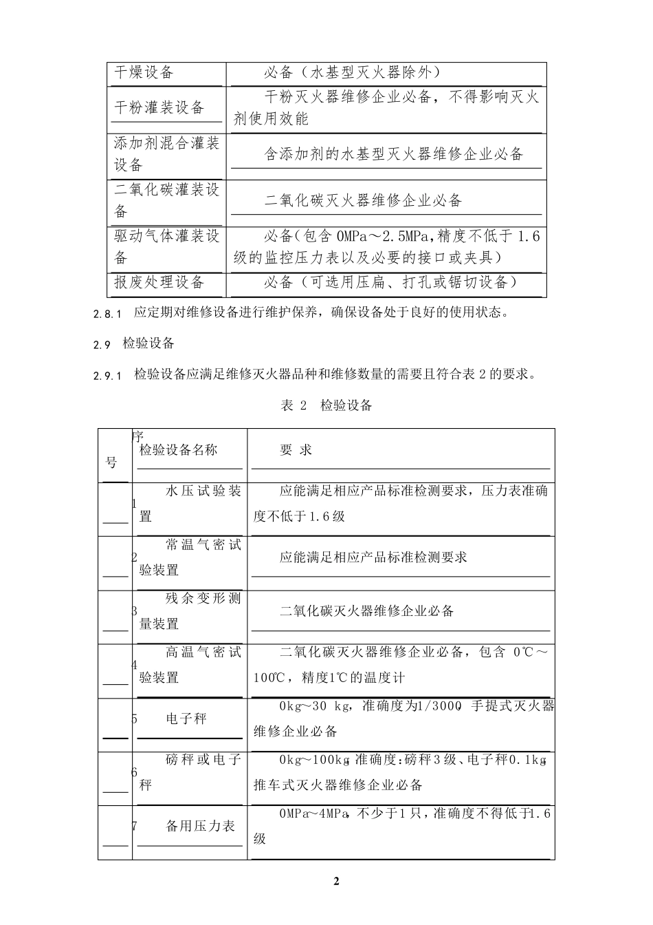 消防维保灭火器维修维保技术方案_第2页