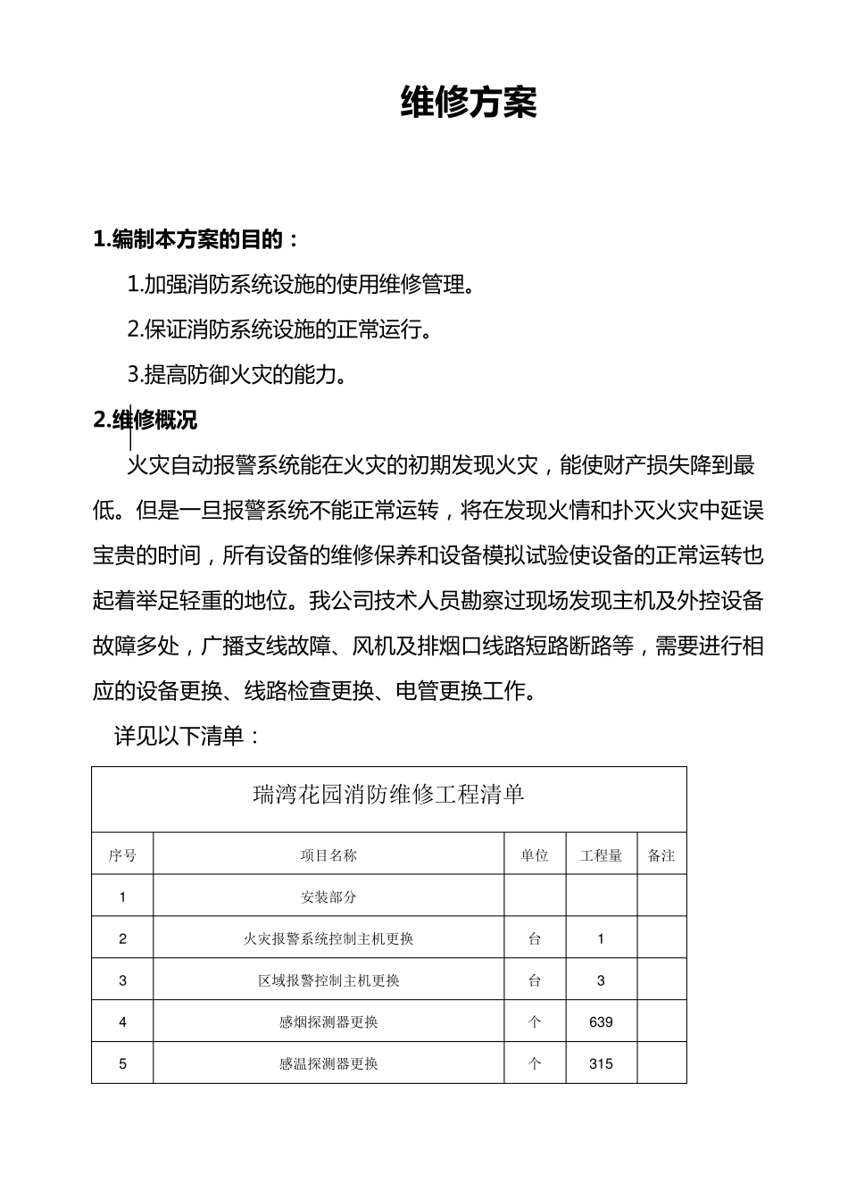 消防维修工程施工方案新_第2页