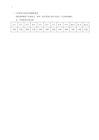 消防维护管理月检,季检,年检表格汇总