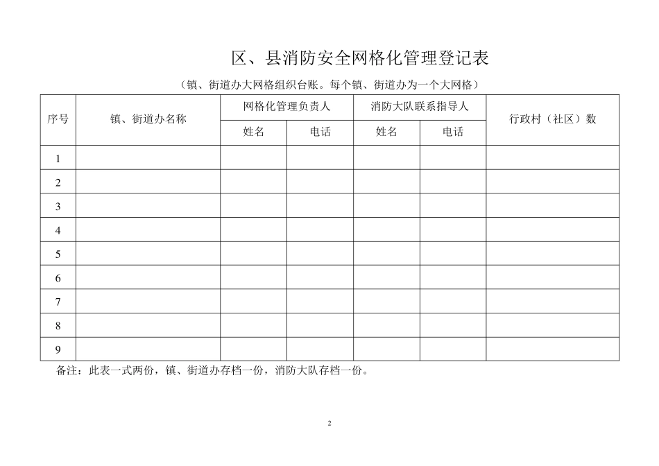 消防网格化台账模板_第2页