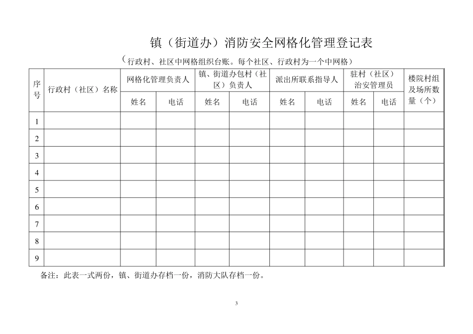 消防网格化台账模板_第3页
