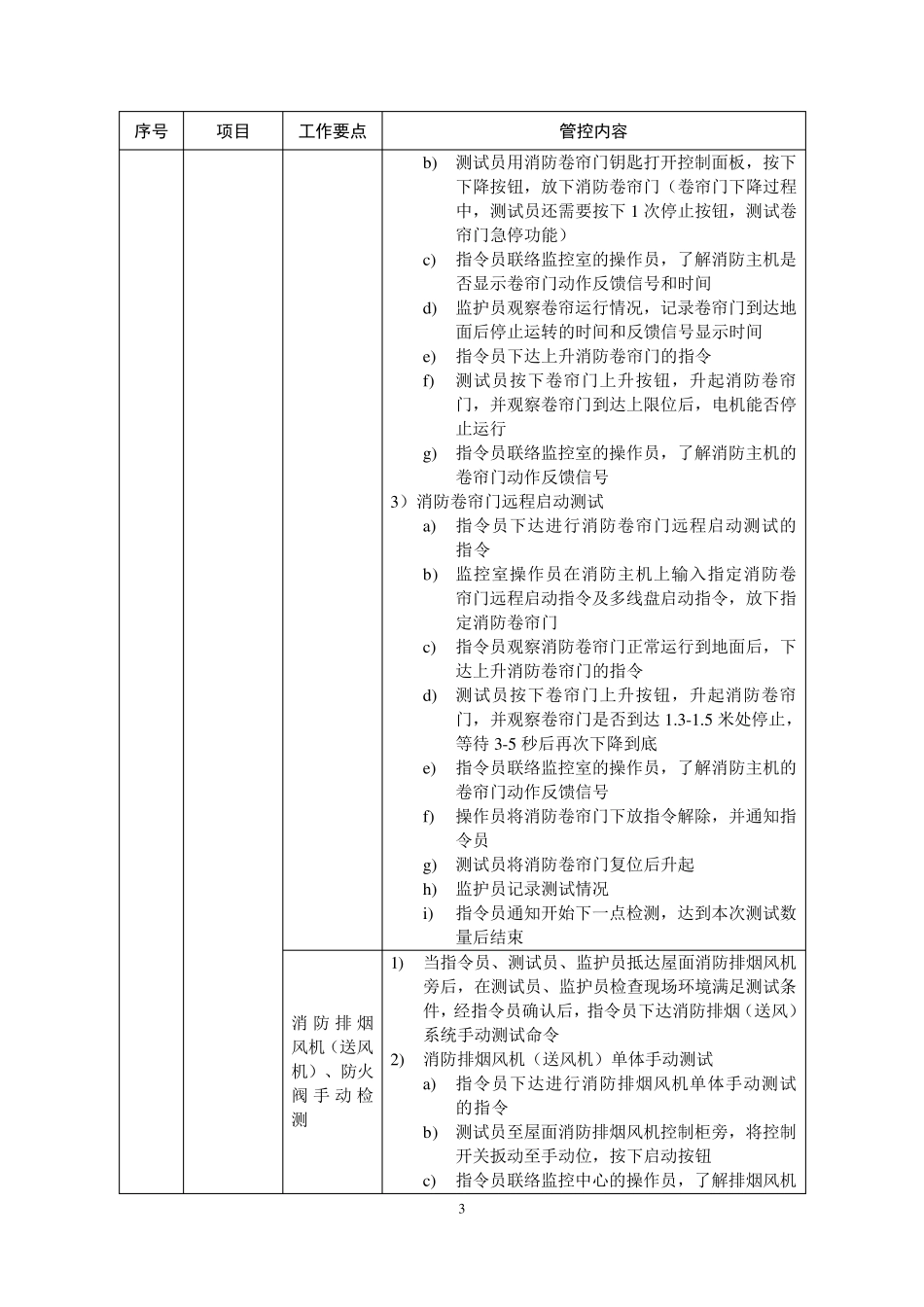 消防联动测试内容及标准_第3页