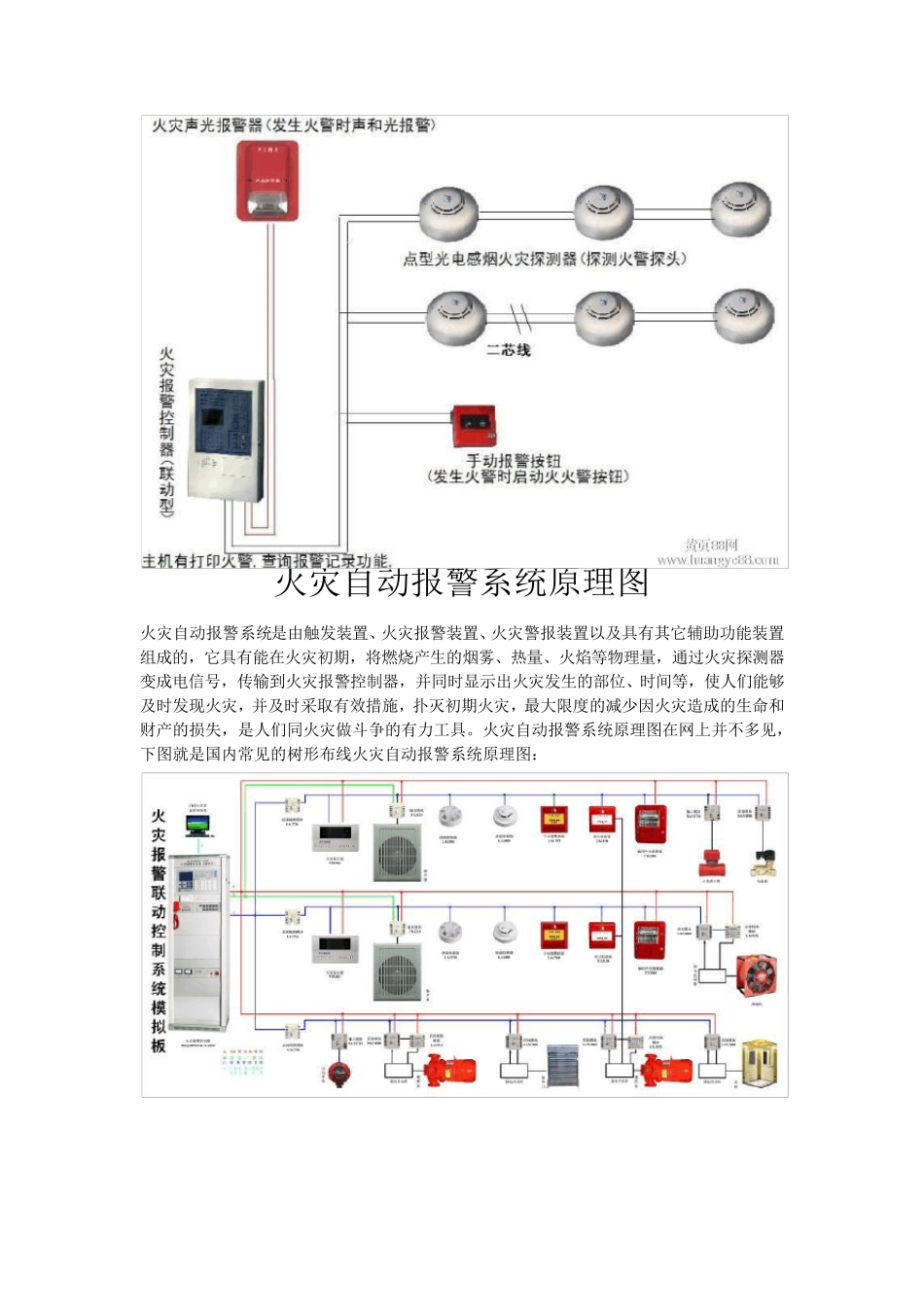 消防自动报警系统图_第3页