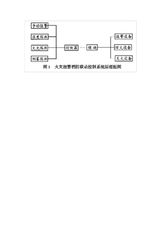 消防自动报警系统图