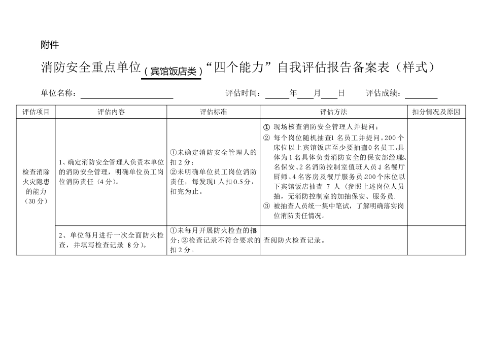 消防自我评估报告备案表_第3页