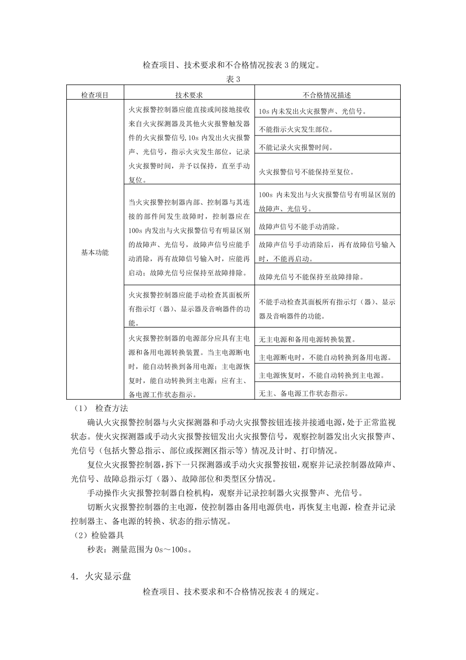消防设备检查规定与方法_第2页