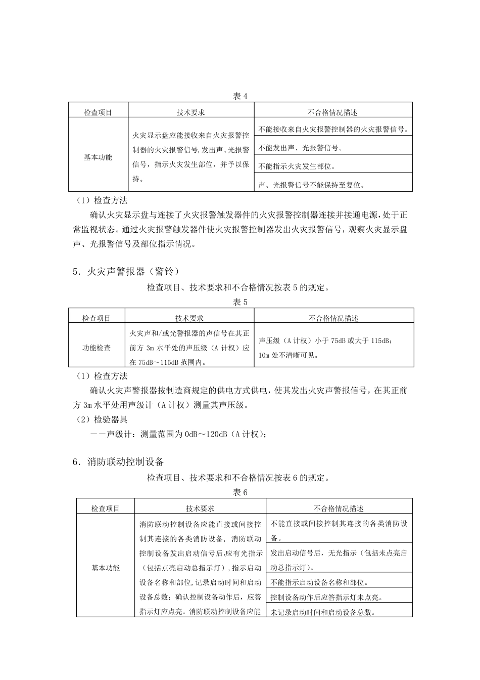消防设备检查规定与方法_第3页