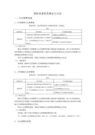 消防设备检查规定与方法