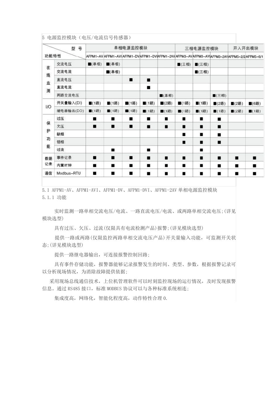 消防设备电源监控模块选型与监控系统报价_第3页