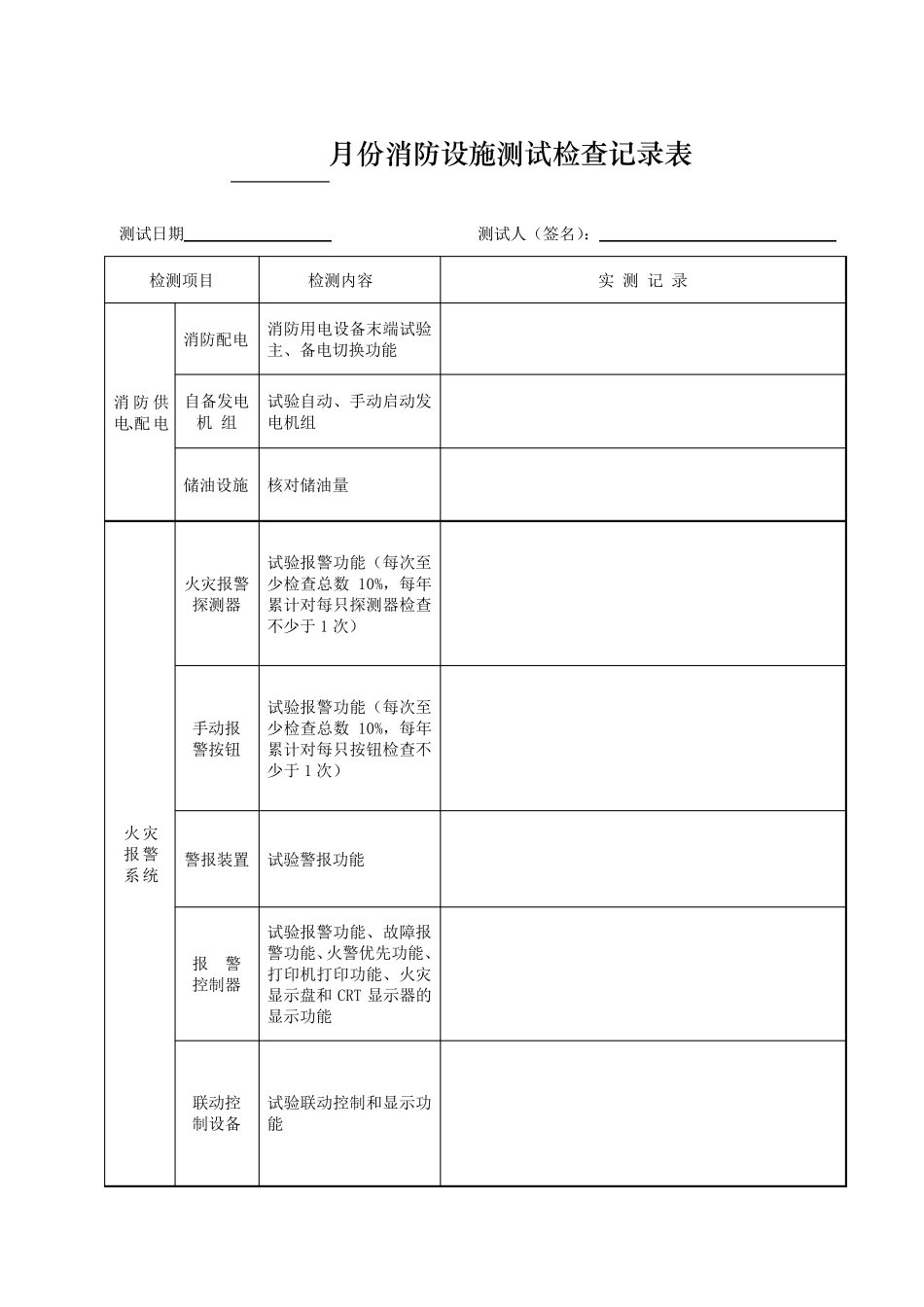 消防设施年度测试记录本_第3页