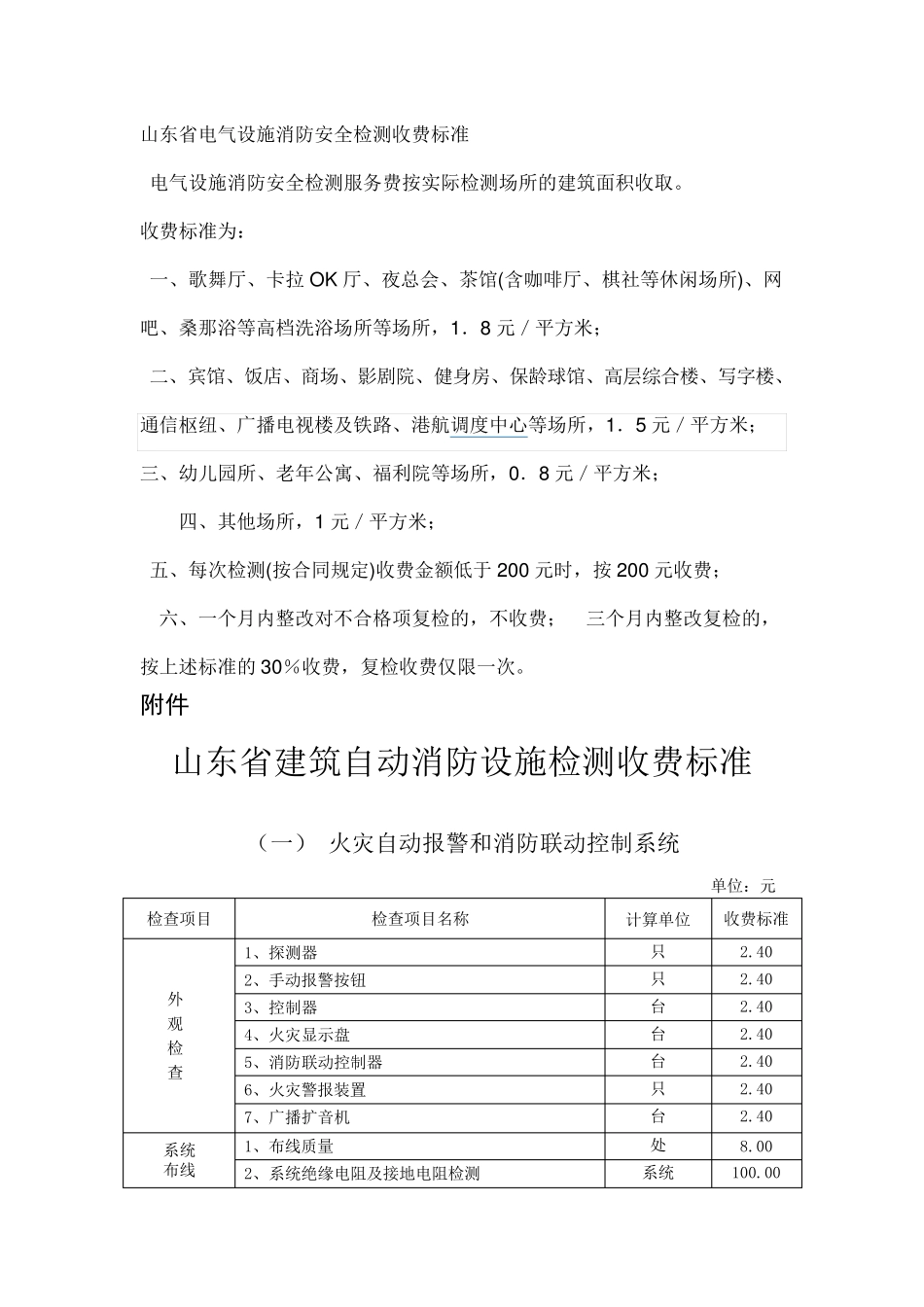 消防设施检测收费标准_第1页