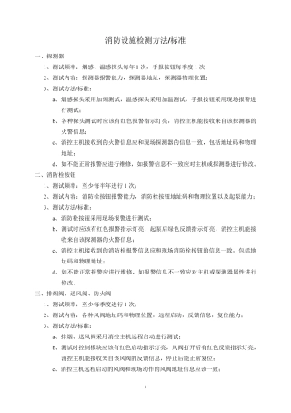 消防设施检测方法、标准详解