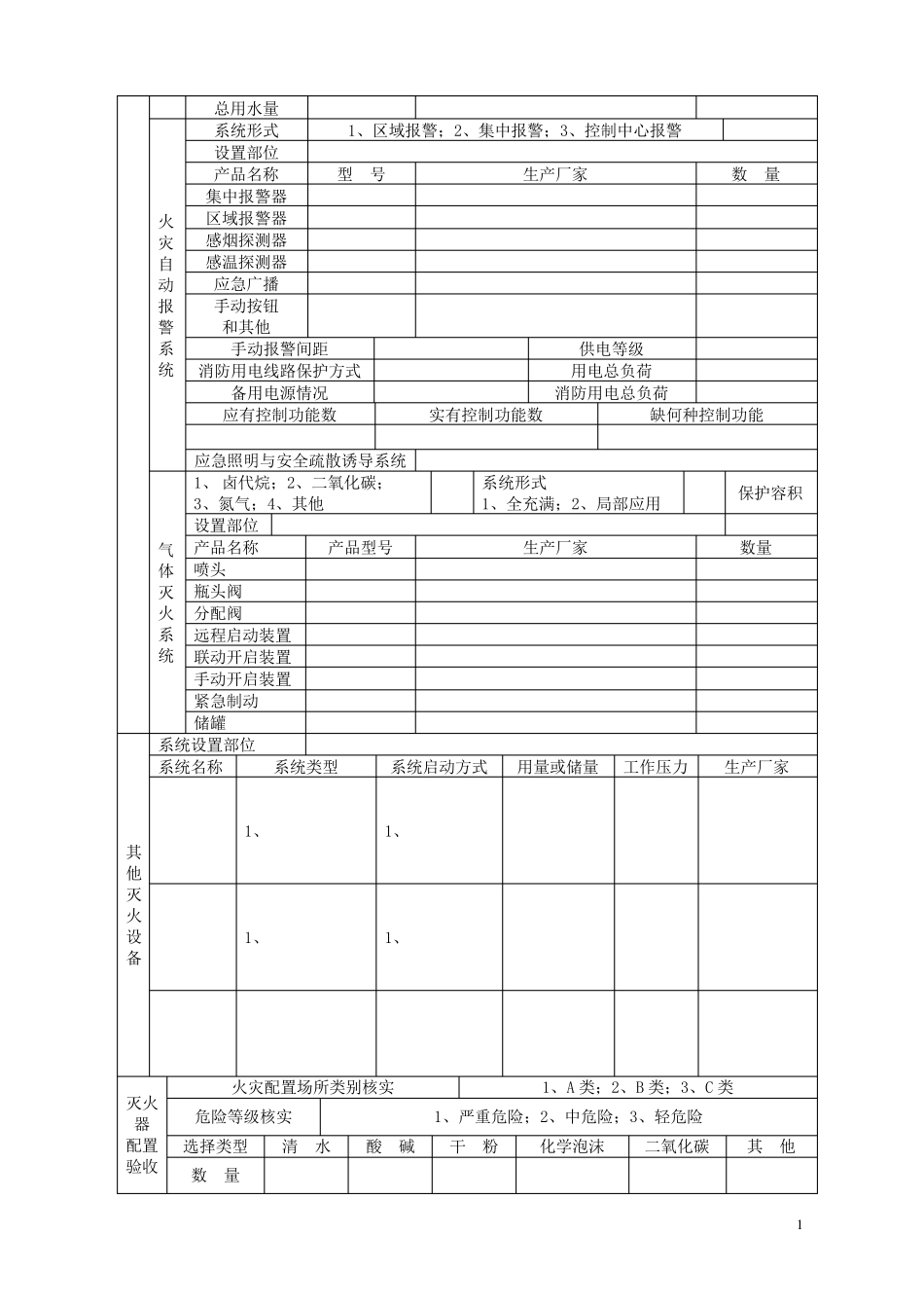 消防设施竣工验收报告_第2页