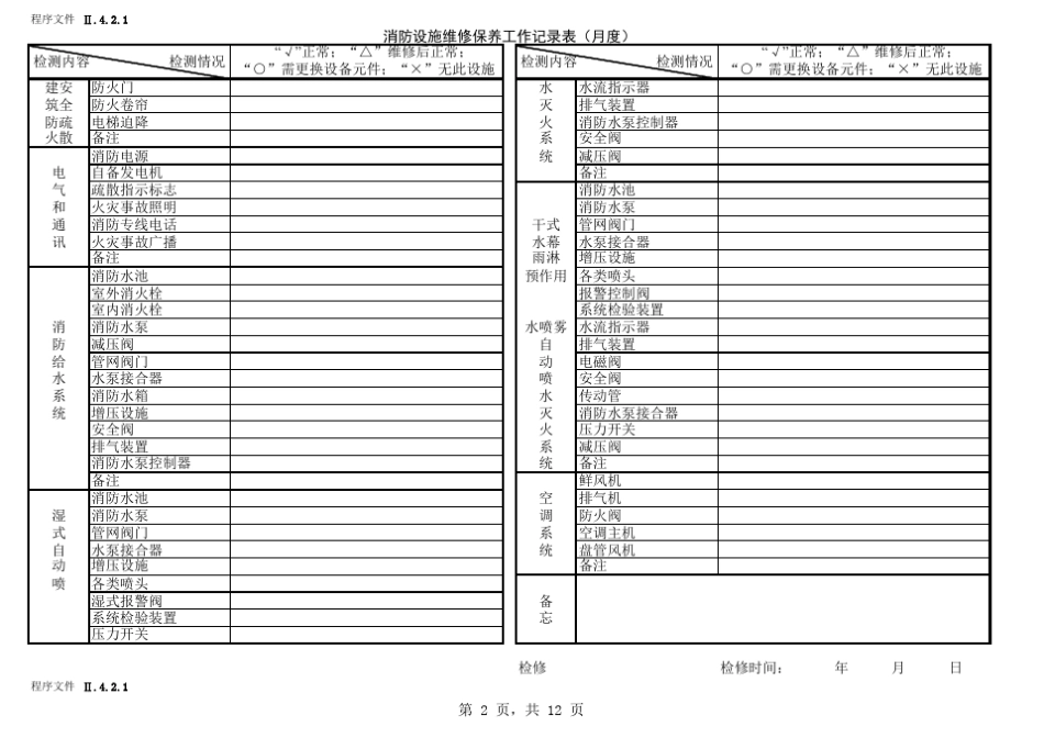 消防设施维修保养记录(月度)_第2页