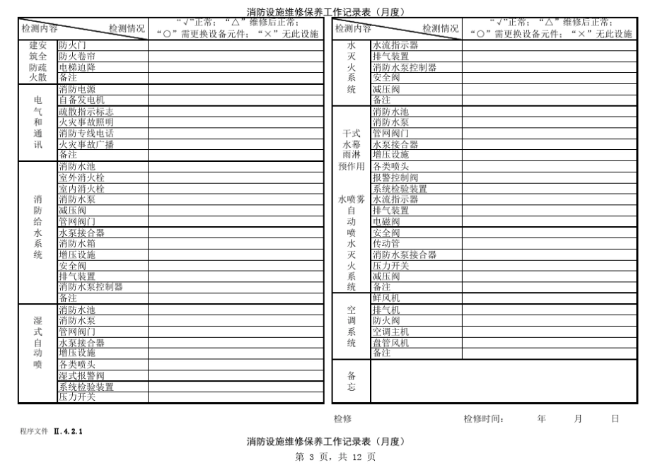 消防设施维修保养记录(月度)_第3页