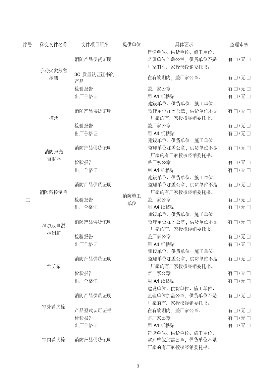消防设施验收移交资料表_第3页