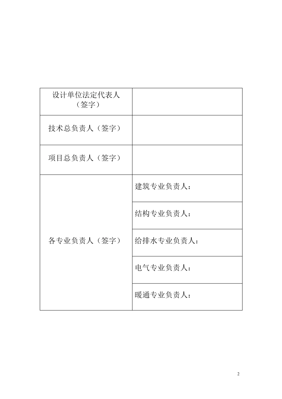 消防设计说明范文_第2页