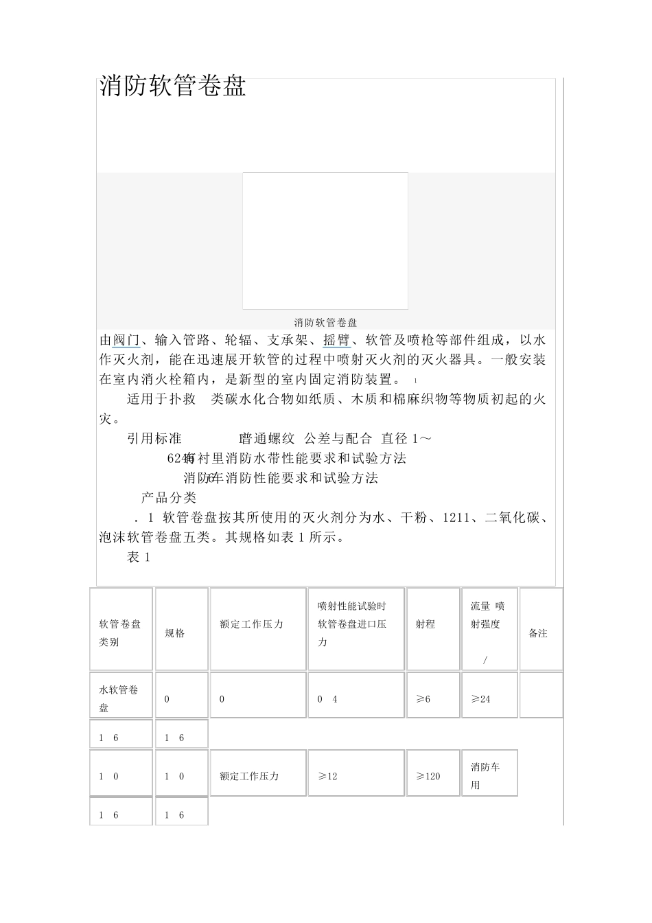 消防软管盘卷标准_第1页