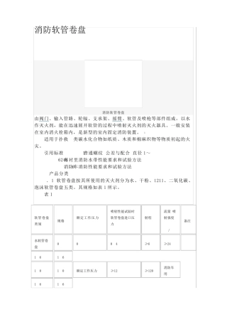 消防软管盘卷标准