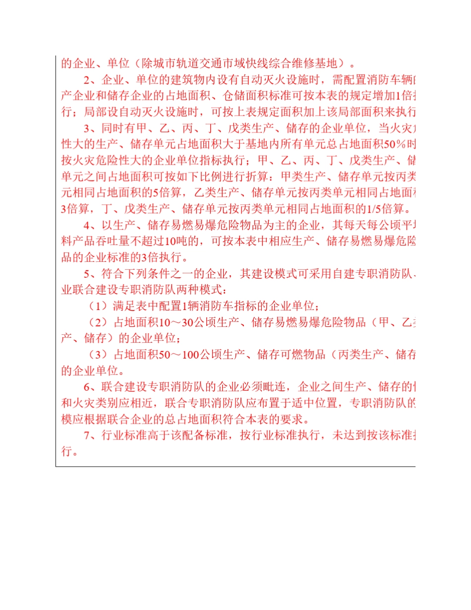 消防队建设标准_第2页