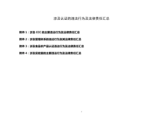 涉及认证的违法行为及法律责任汇总