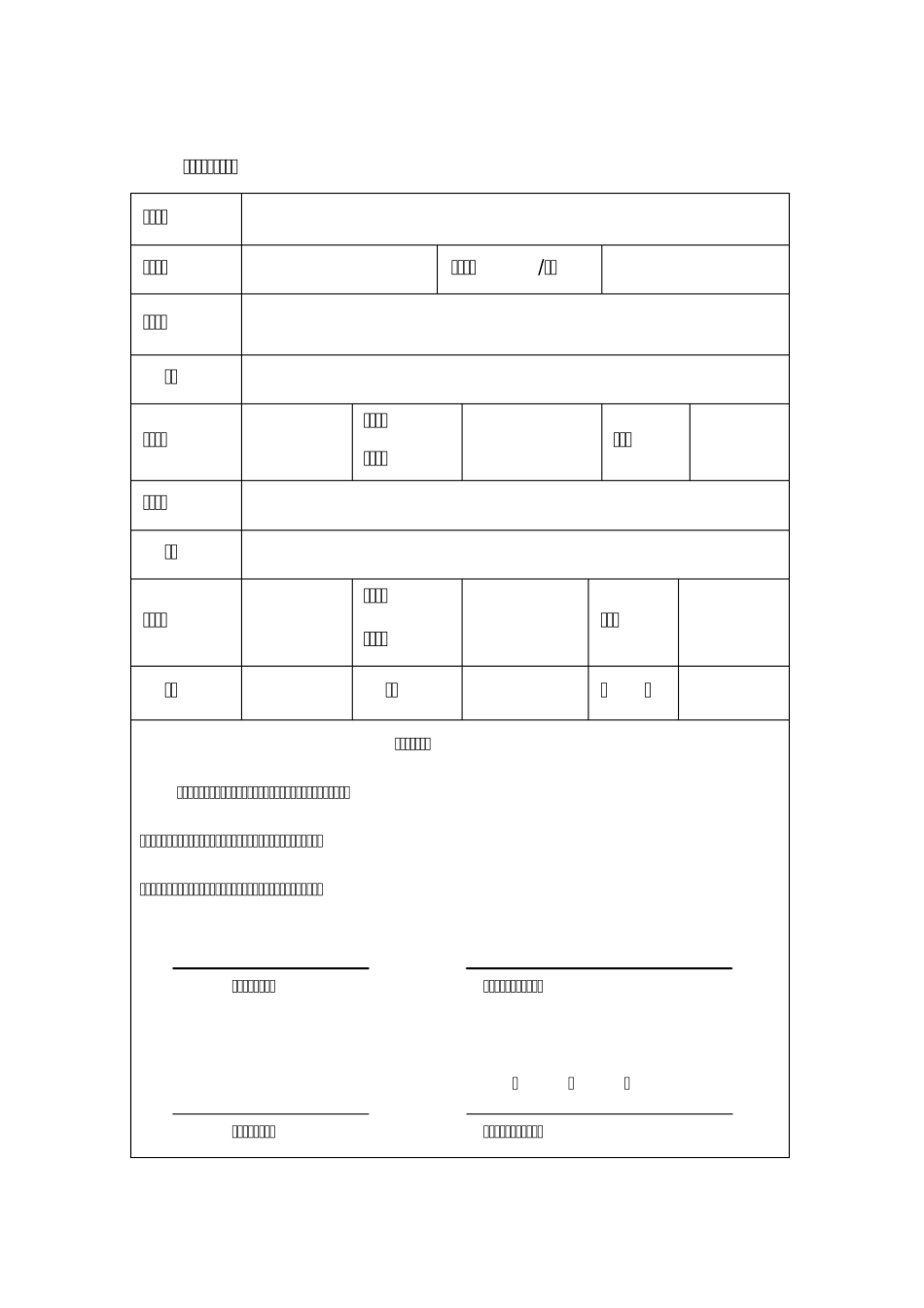 涉及饮用水卫生安全产品卫生许可证申请表_第3页