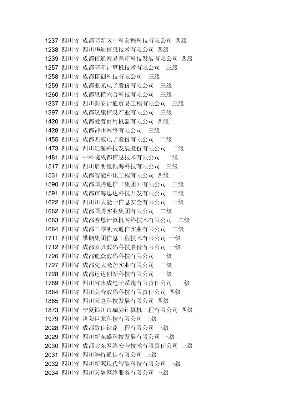 涉密资质企业_第3页