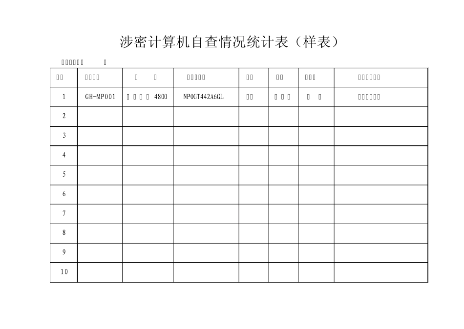 涉密计算机自查情况统计表(表一)_第2页