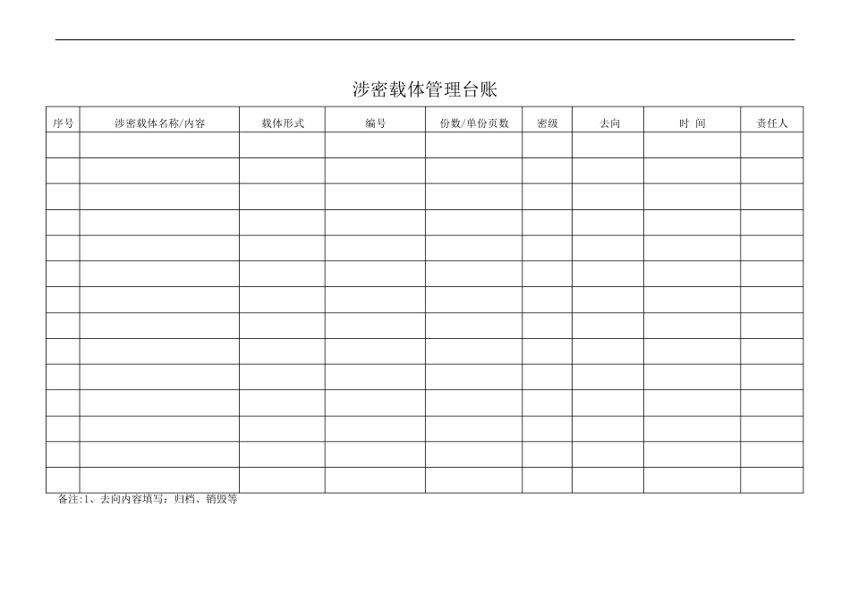 涉密资质用登记表及审批表_第2页