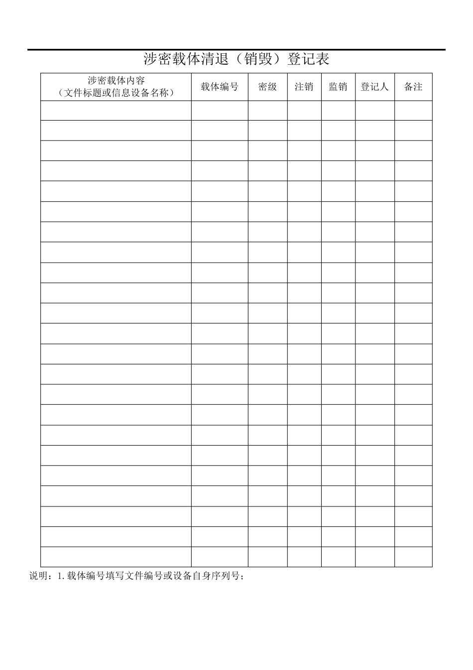 涉密资质用登记表及审批表_第3页
