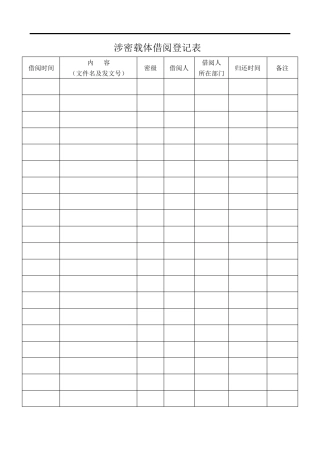 涉密资质用登记表及审批表