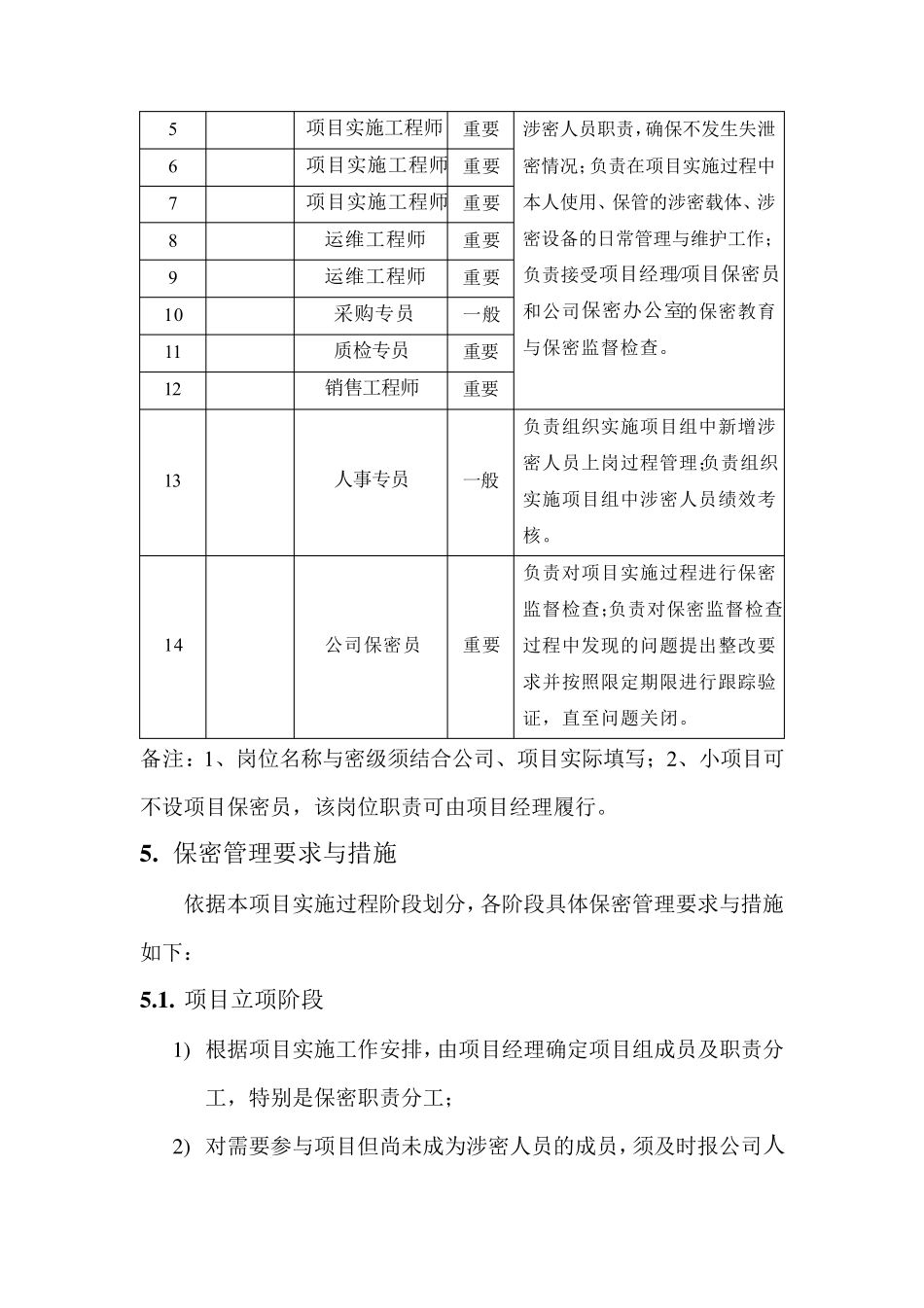 涉密项目保密工作方案_第3页
