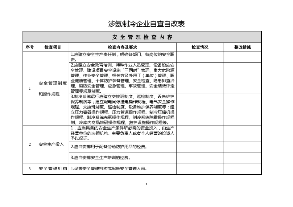 涉氨制冷企业自查自改表_第1页