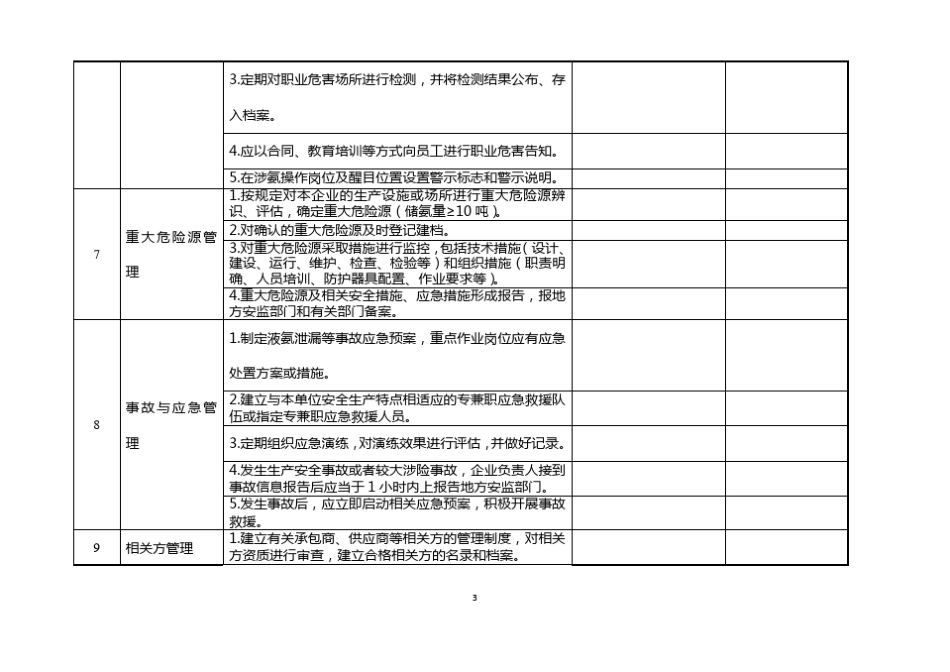 涉氨制冷企业自查自改表_第3页