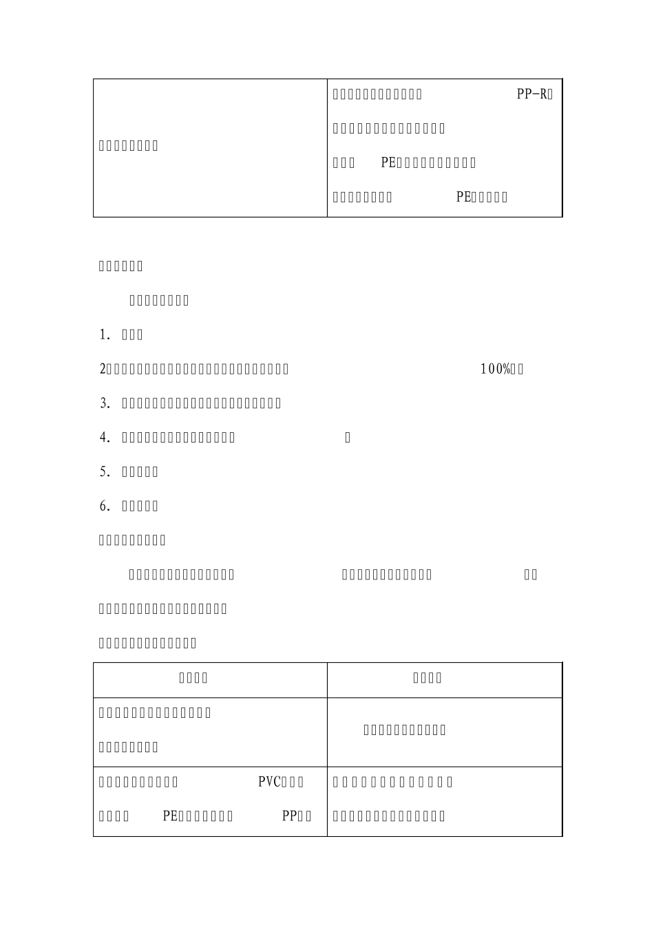 涉水产品卫生许可申报材料要求_第3页