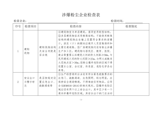 涉爆粉尘企业安全检查表