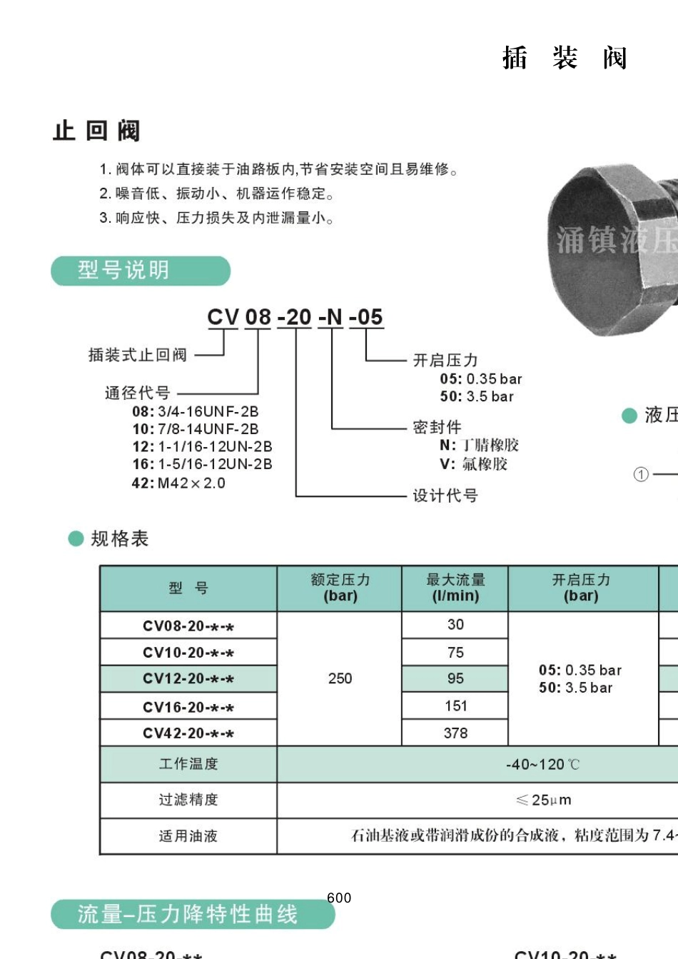 涌镇液压梭阀_第3页